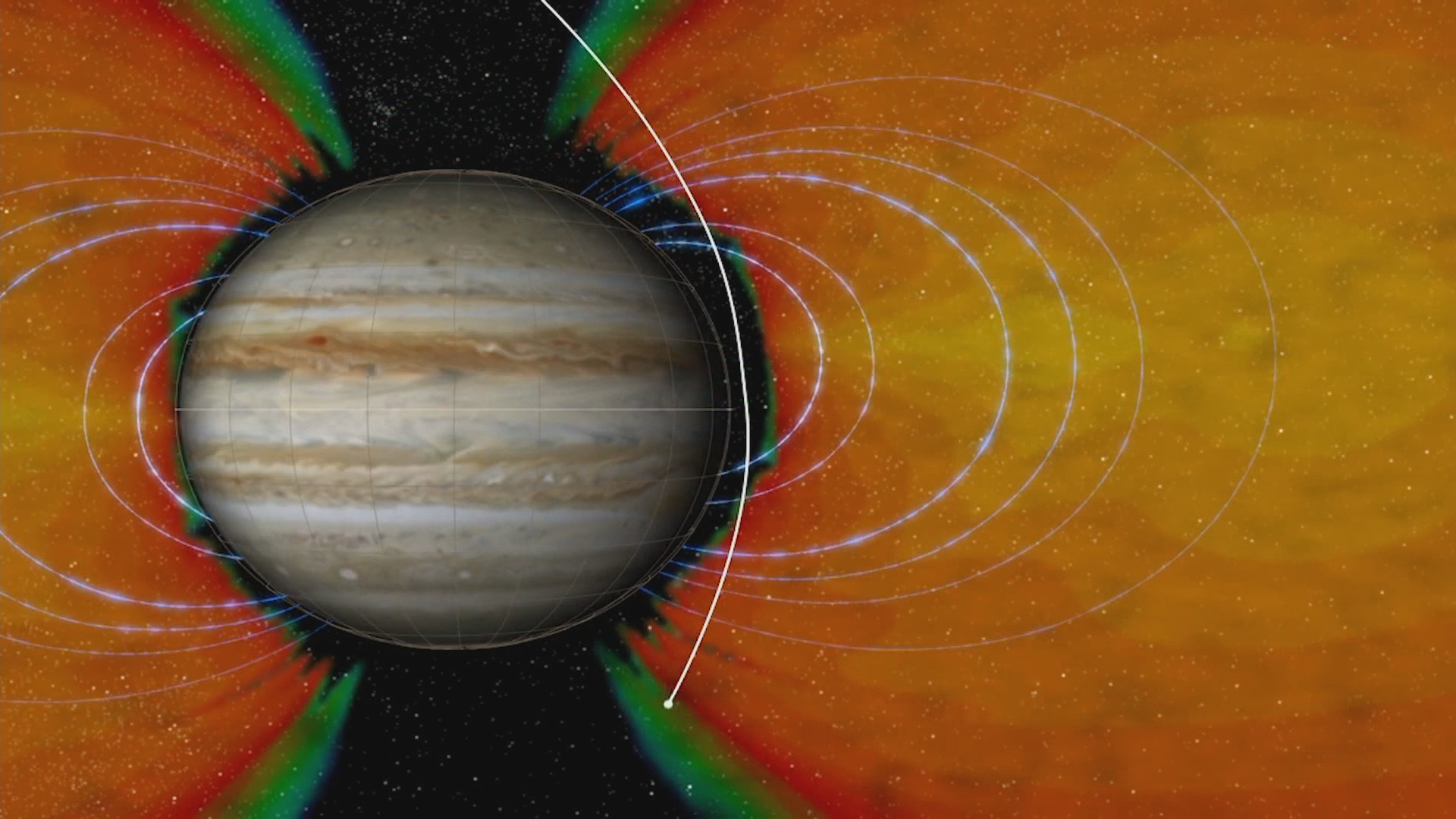 Излучение планет. Радиационные пояса Юпитера. Магнитное поле Юпитера. Юпитер Планета магнитное поле. Радиационное поле Юпитера.